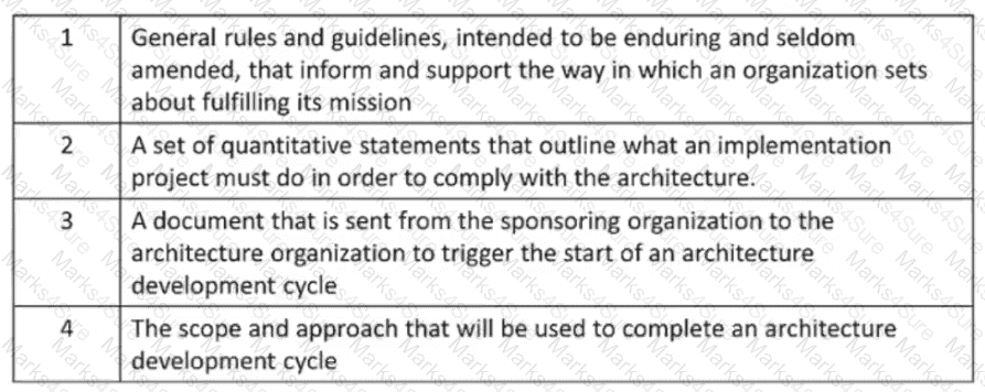 OGEA-101 Question 47